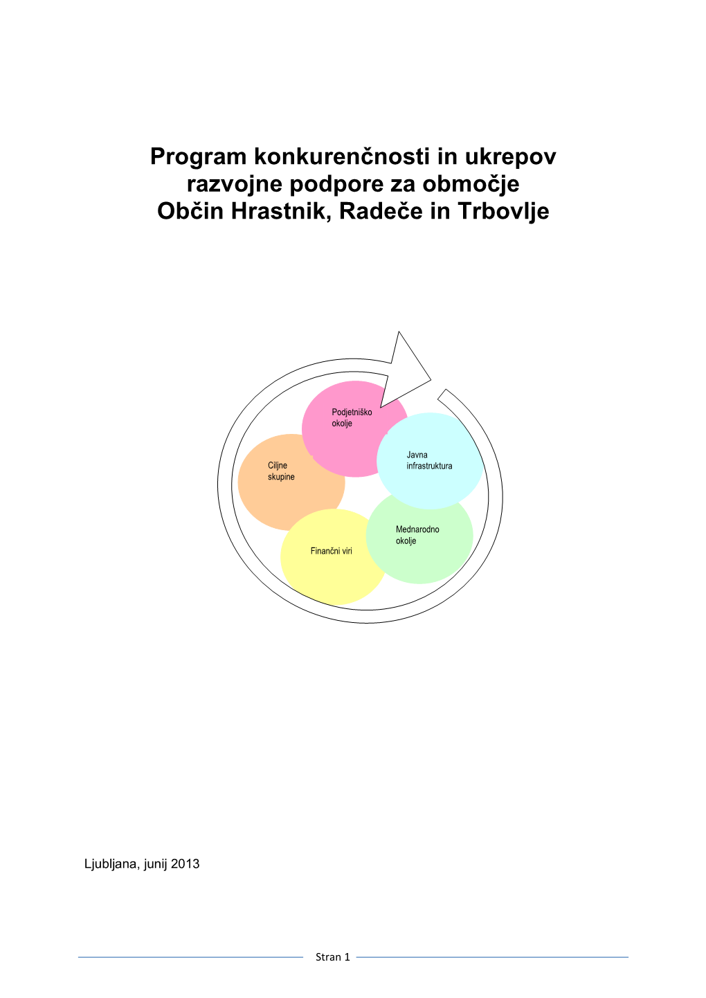 Program Konkurenčnosti in Ukrepov Razvojne Podpore Za Območje Občin Hrastnik, Radeče in Trbovlje