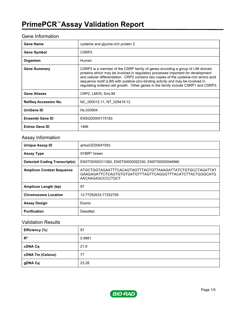 Primepcr™Assay Validation Report