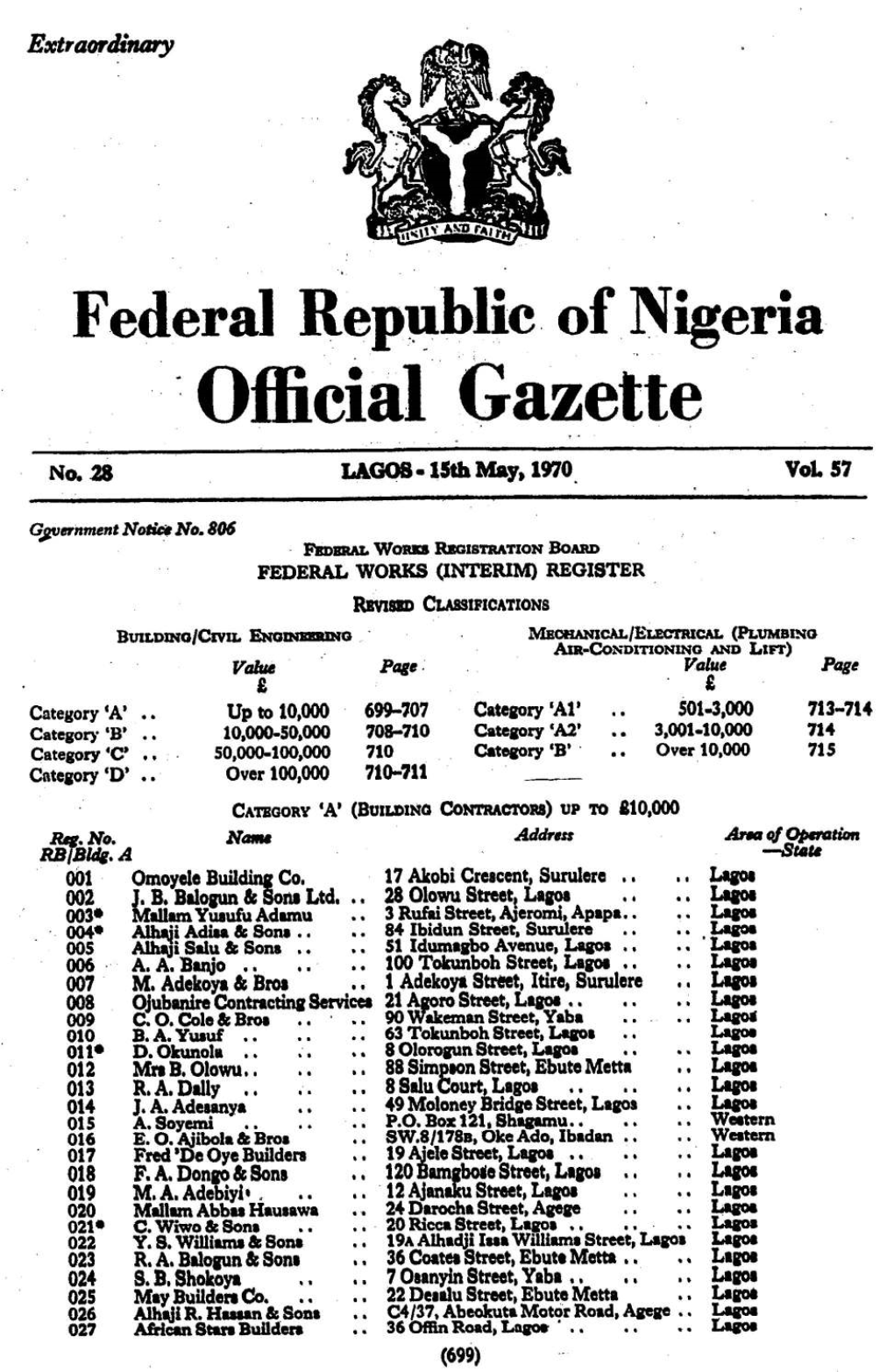 Official Gazette