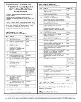 When to Sit, Stand & Kneel at the Traditional Latin Mass