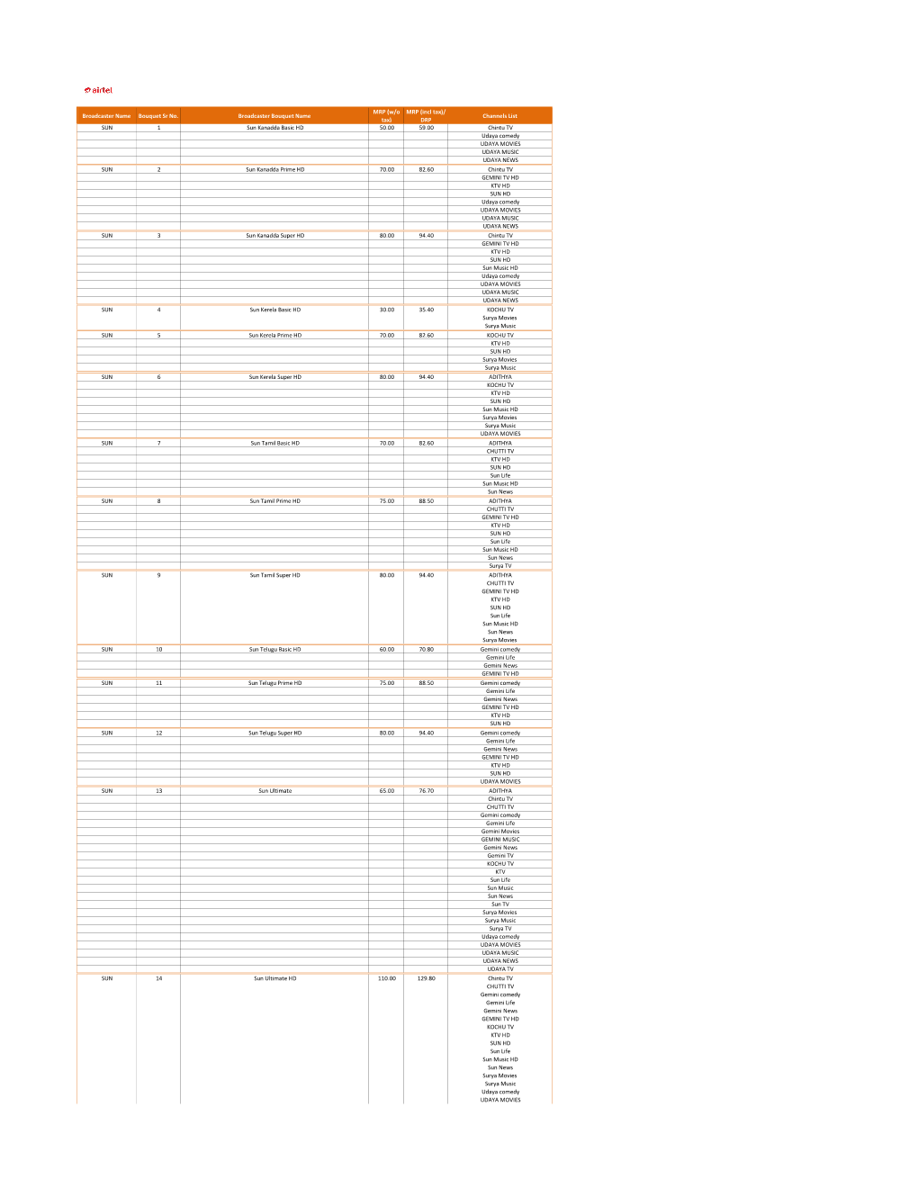 Final Sheets.Xlsx