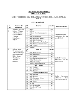 Pondicherry University Affiliation Wing List Of