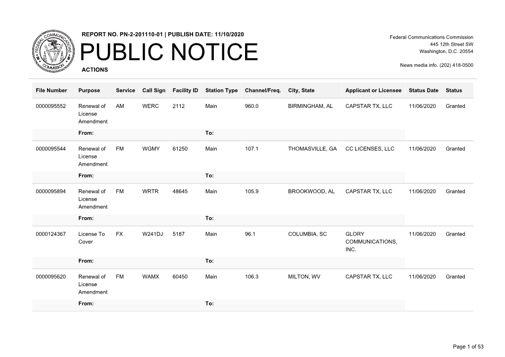 Public Notice >> Licensing and Management System Admin >>