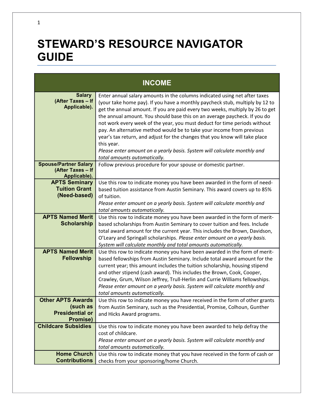 Steward S Resource Navigator Guide