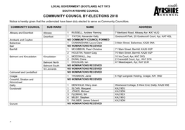 Formal Results of Community Council By-Elections