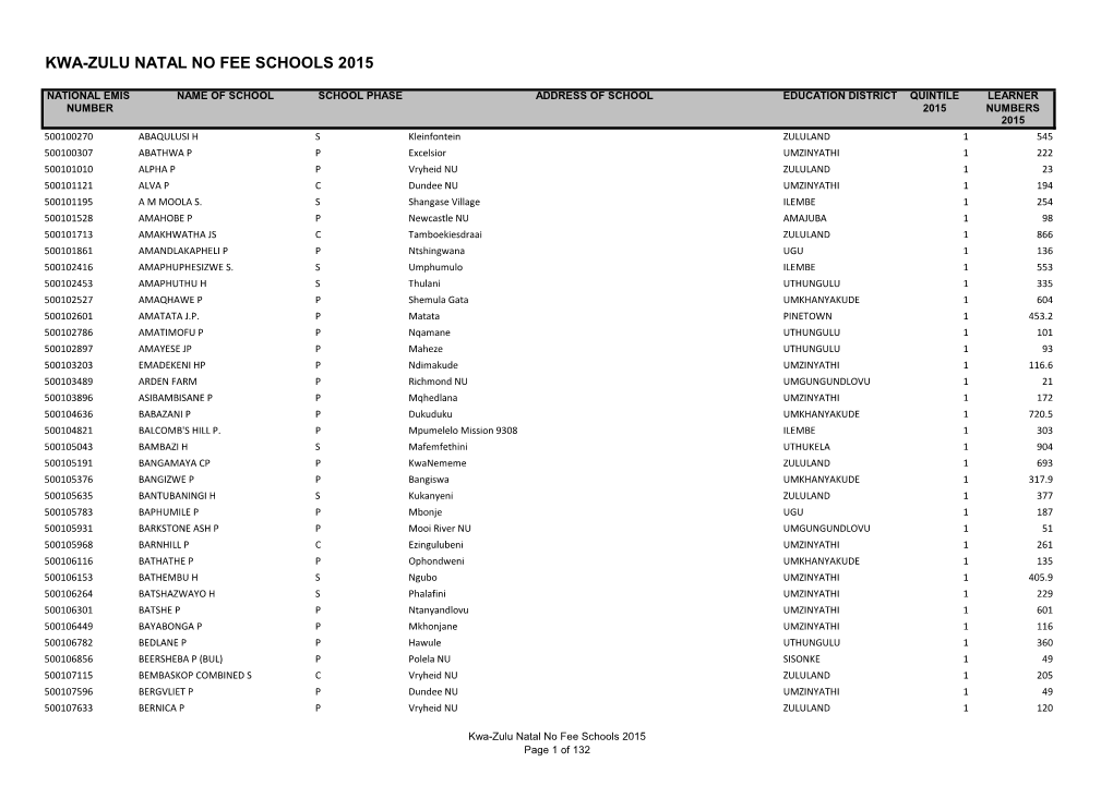 Kwa-Zulu Natal No Fee Schools 2015