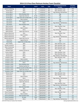 2014-15 O-Pee-Chee Platinum Hockey Team Checklist