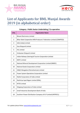List of Applicants for BML Munjal Awards 2019 (In Alphabetical Order)