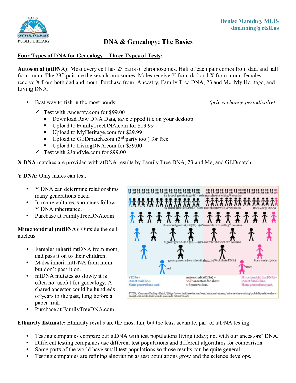 Tarpon Springs Public Library ~ Genealogy Group