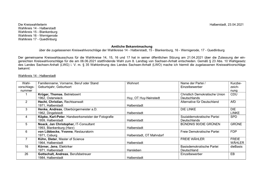 Halberstadt Wahlkreis 15 - Blankenburg Wahlkreis 16 - Wernigerode Wahlkreis 17 - Quedlinburg