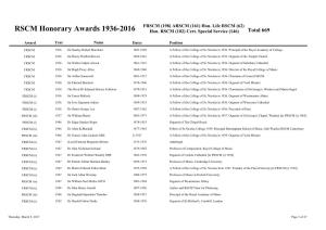 RSCM Honorary Awards 1936-2016 FRSCM