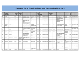 Estimated List of Titles Translated from French to English in 2015