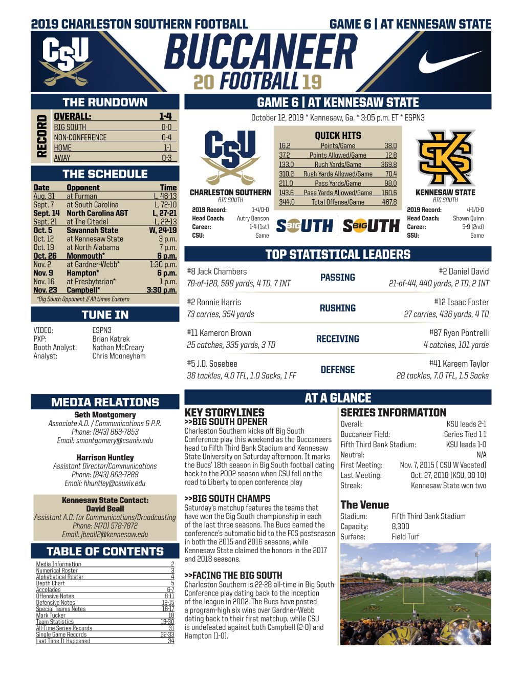 2019 Charleston Southern Football Game 6 | at Kennesaw State