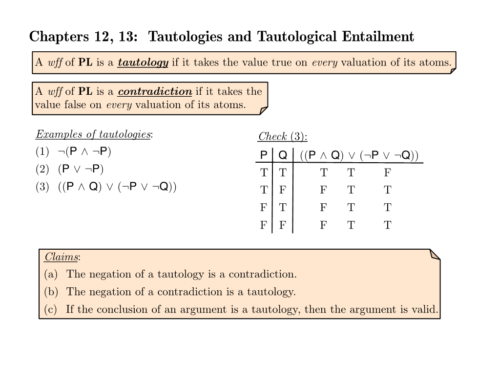 Chapters 12, 13: Tautologies and Tautological Entailment