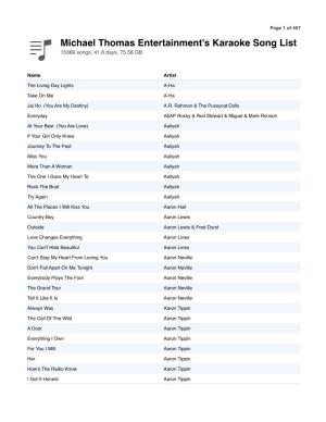 Karaoke Song List 15389 Songs, 41.8 Days, 75.58 GB