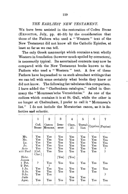 THE EARLIEST NEW TESTAMENT. WE Have Been Assisted in the Restoration of Codex Bezae (EXPOSITOR, July, Pp