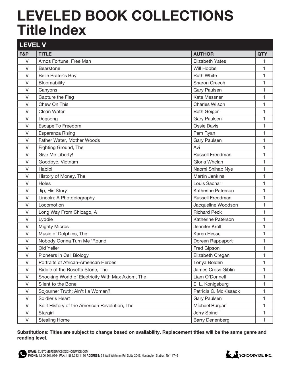 LEVELED BOOK COLLECTIONS Title Index