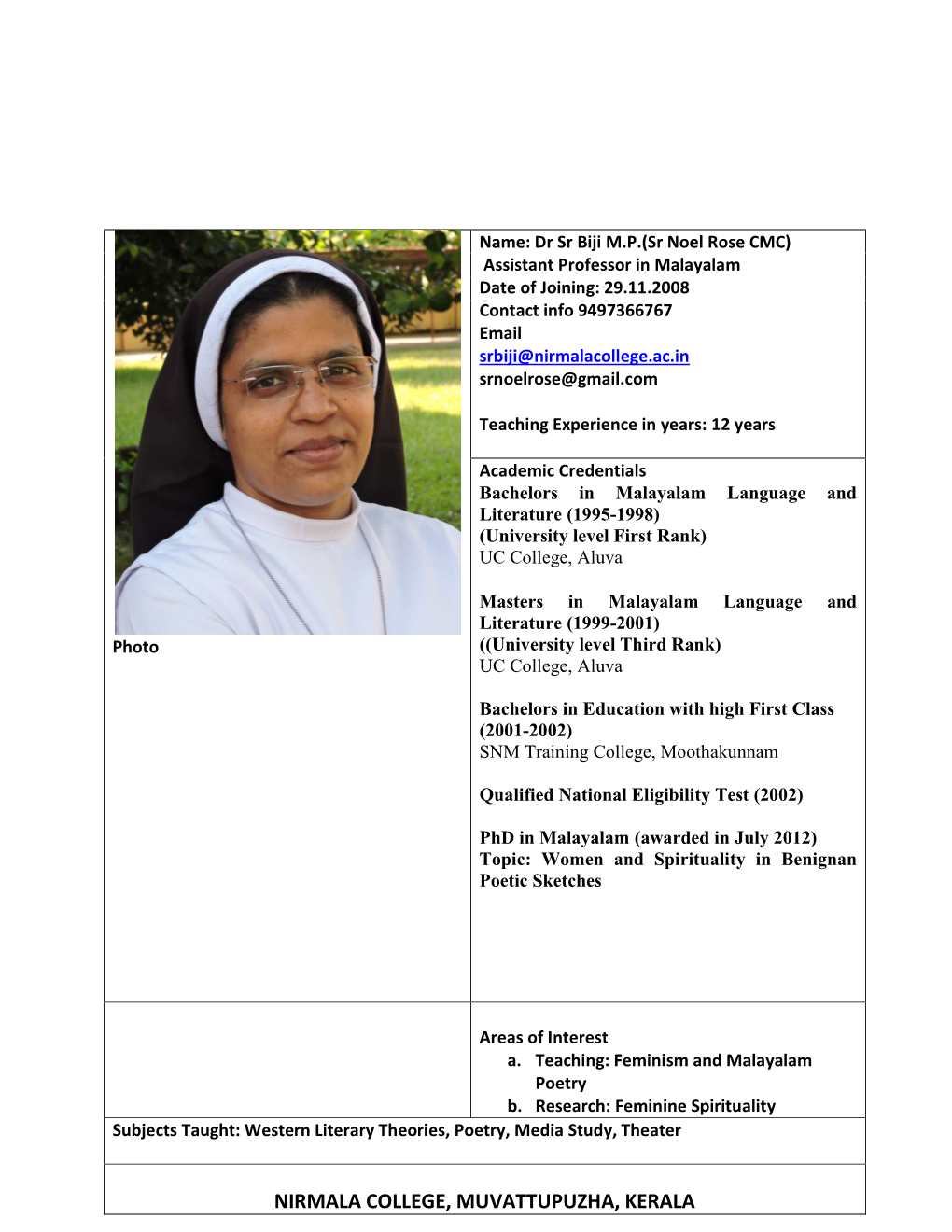 NIRMALA COLLEGE, MUVATTUPUZHA, KERALA Faculty Academic Profile