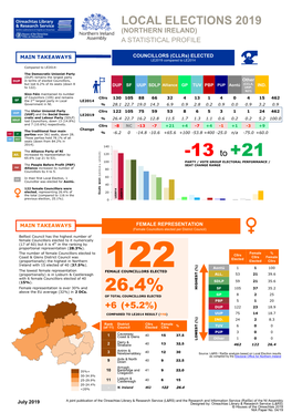 Local Elections 2019 (Northern Ireland): a Statistical Profile