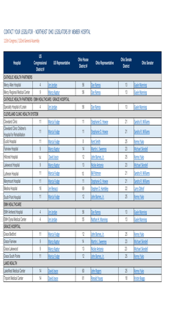 CONTACT YOUR LEGISLATOR - NORTHEAST OHIO LEGISLATORS by MEMBER HOSPITAL 115Th Congress / 132Nd General Assembly