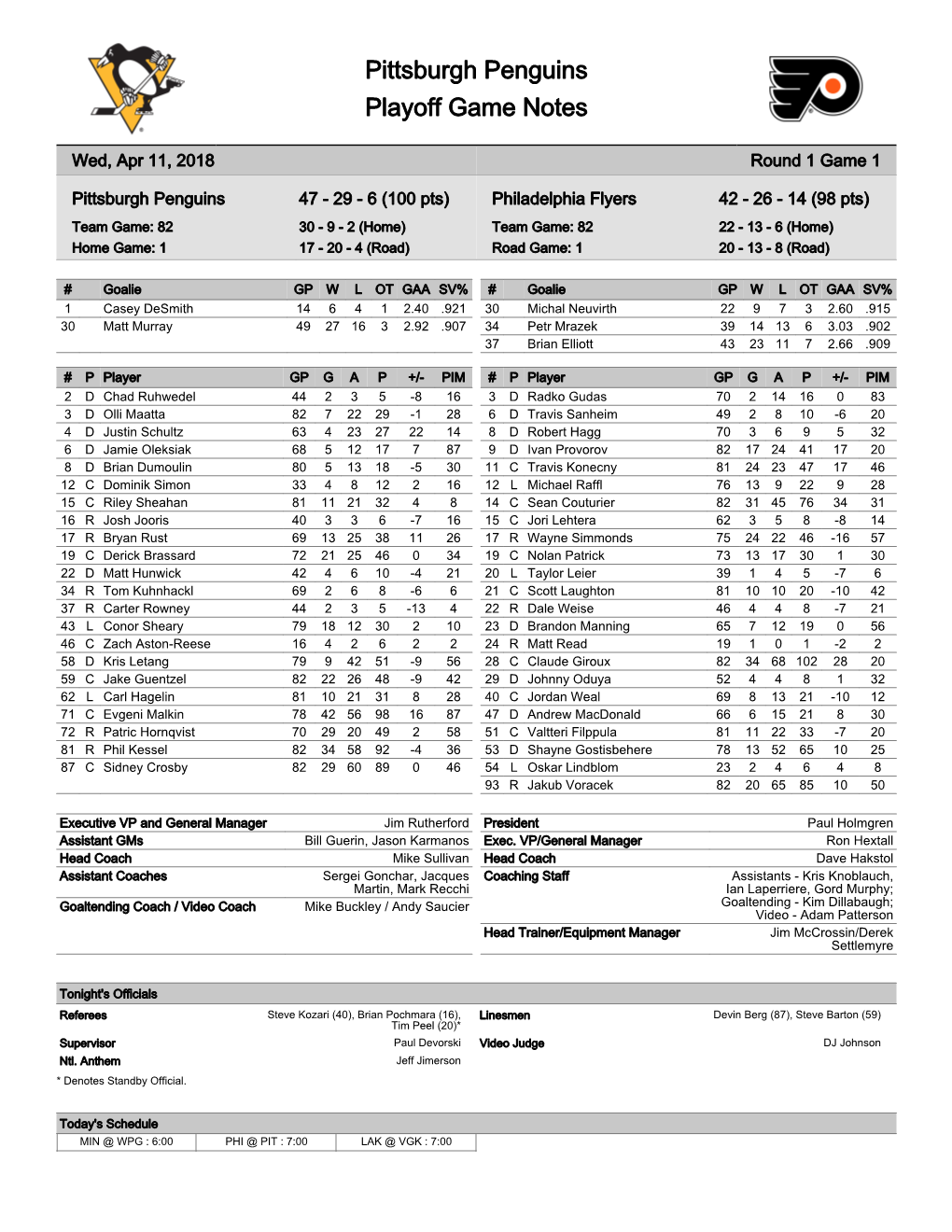 Pittsburgh Penguins Playoff Game Notes