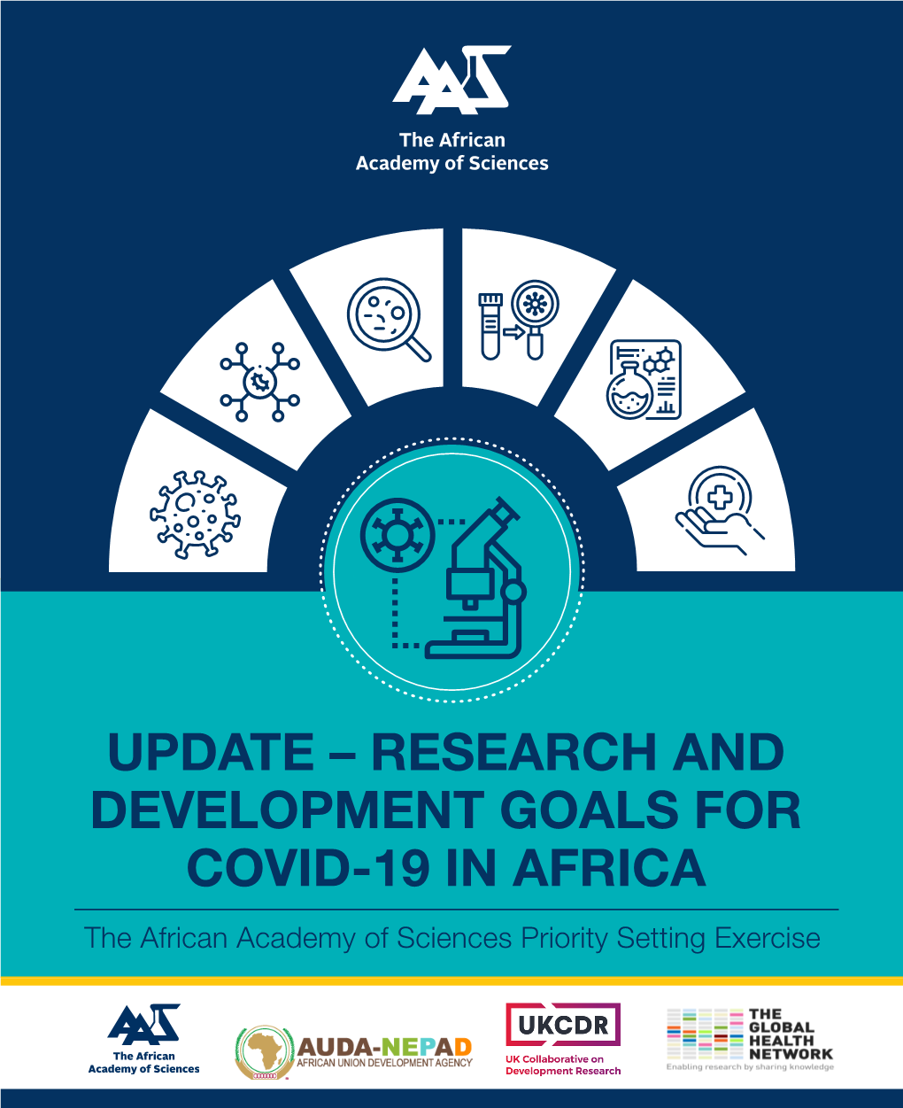 RESEARCH and DEVELOPMENT GOALS for COVID-19 in AFRICA the African Academy of Sciences Priority Setting Exercise CONTENTS