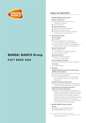 BANDAI NAMCO Group