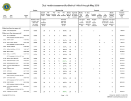 District 108IA1.Pdf