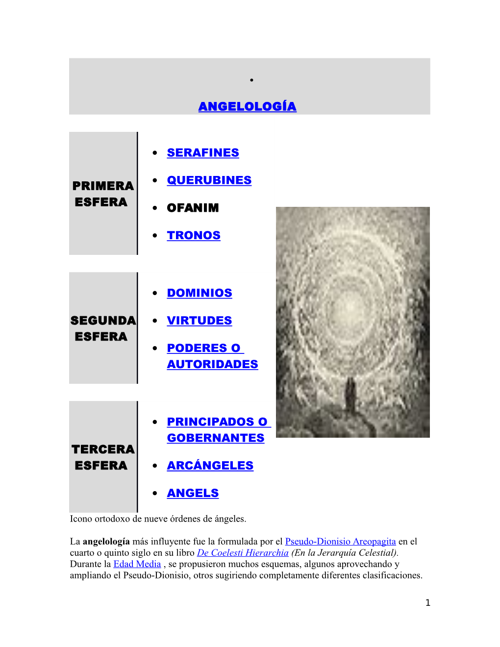 Angelología Primera Esfera • Serafines • Querubines