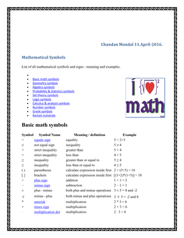 Basic Math Symbols -.:: GEOCITIES.Ws