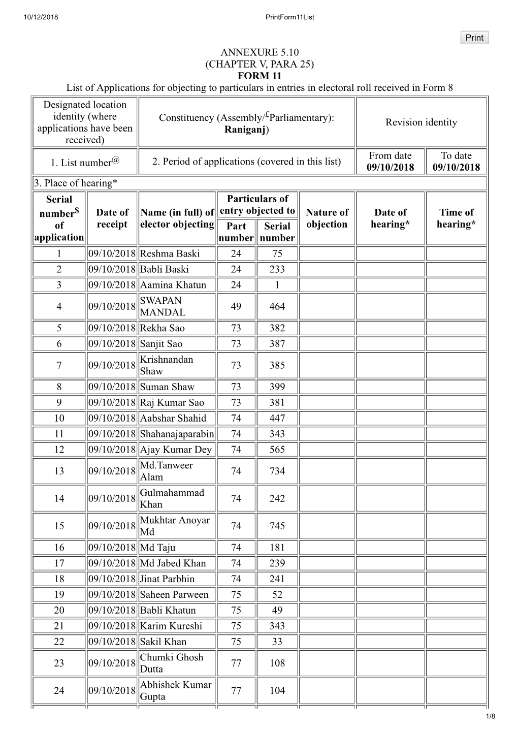 (CHAPTER V, PARA 25) FORM 11 List of Applications for Objecting To