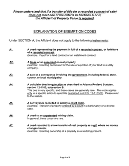 Explanation of Exemption Codes