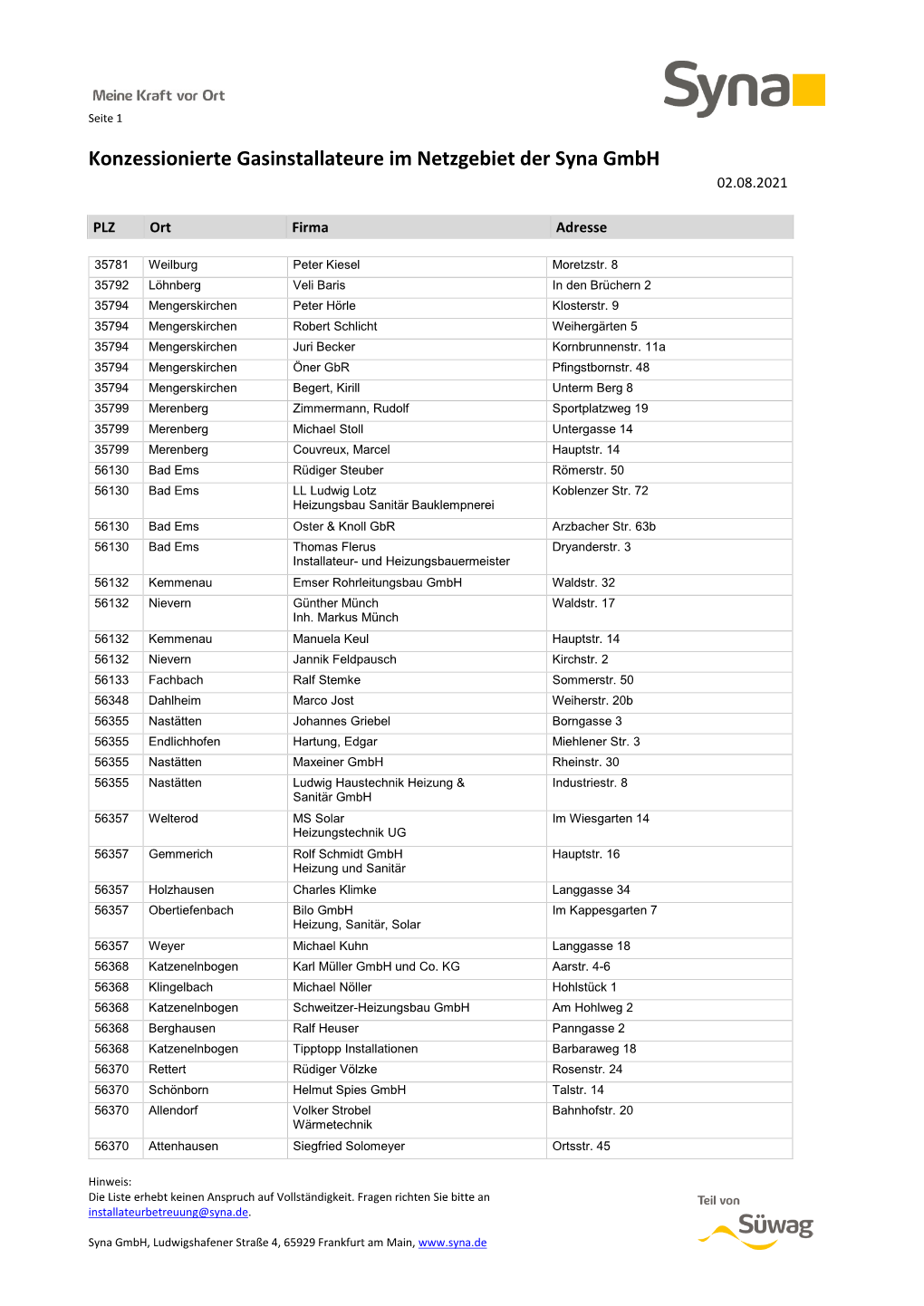 Konzessionierte Gasinstallateure Im Netzgebiet Der Syna Gmbh 02.08.2021