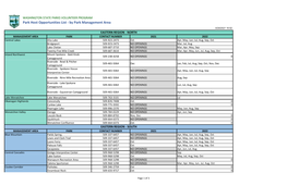 Host Opportunities by Park Management Area