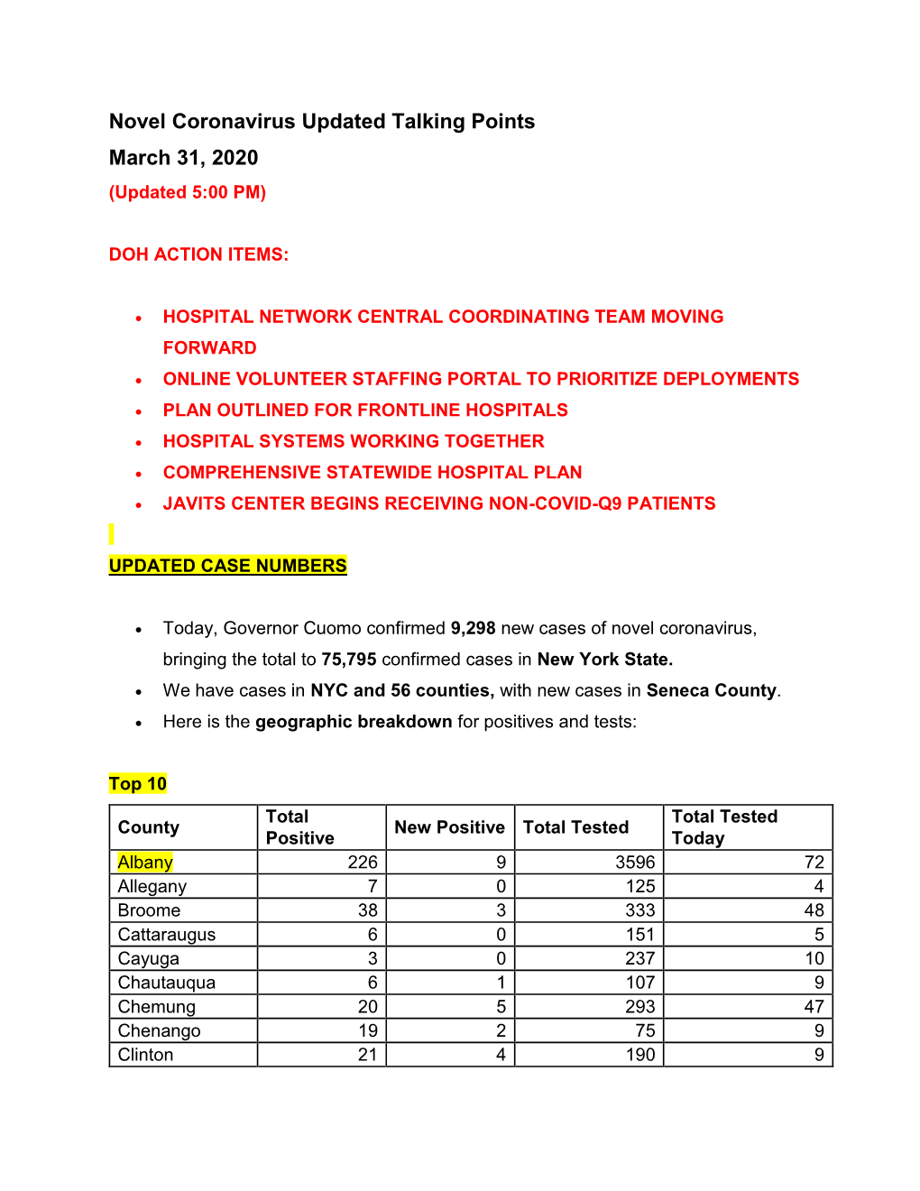 Novel Coronavirus Updated Talking Points March 31, 2020