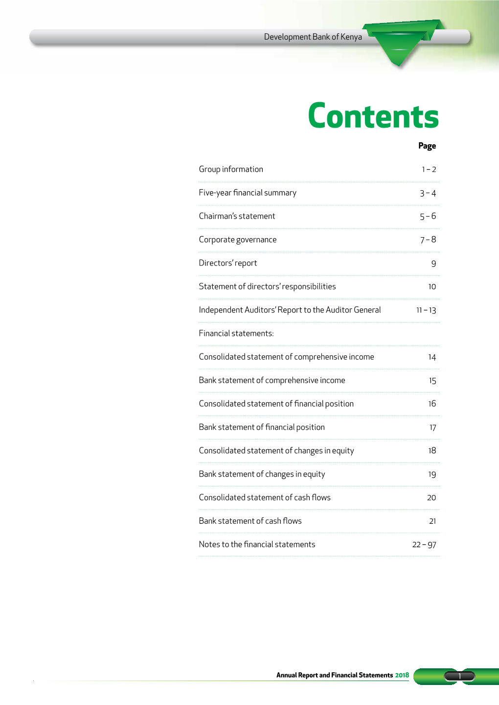 Contents Page