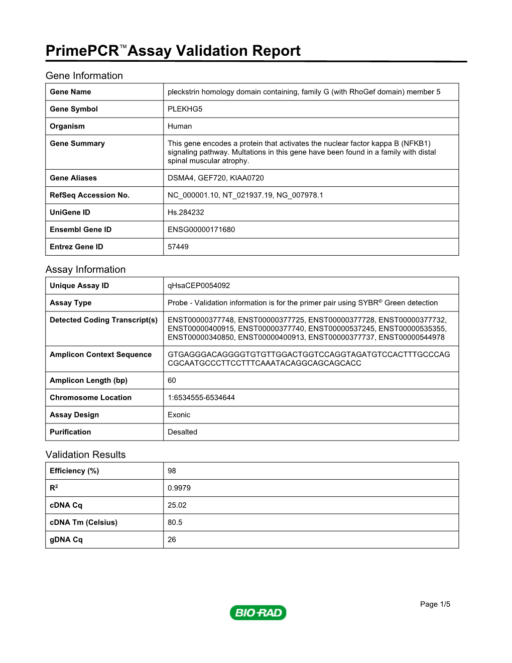 Primepcr™Assay Validation Report