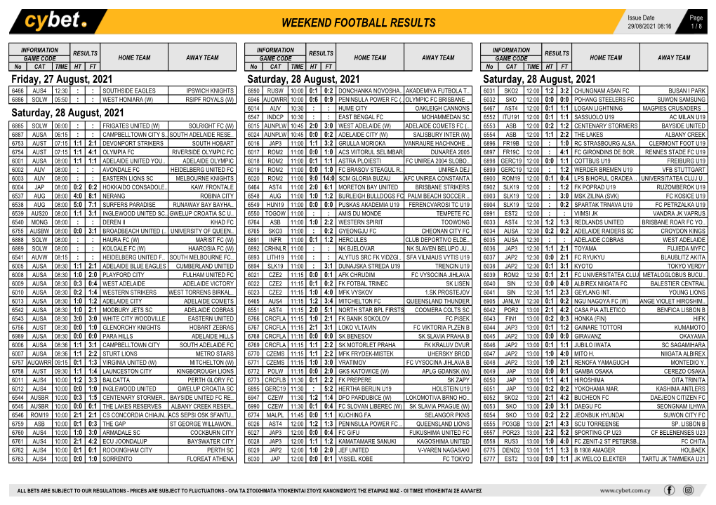 Midweek Football Results Weekend Football