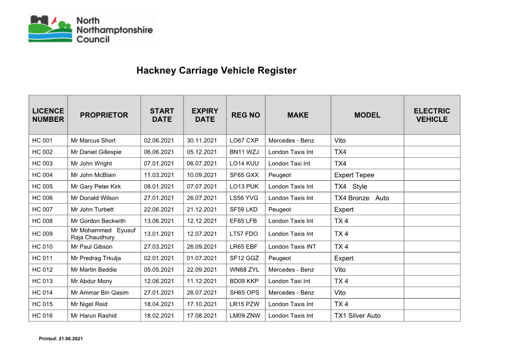 Hackney Carriage Vehicles