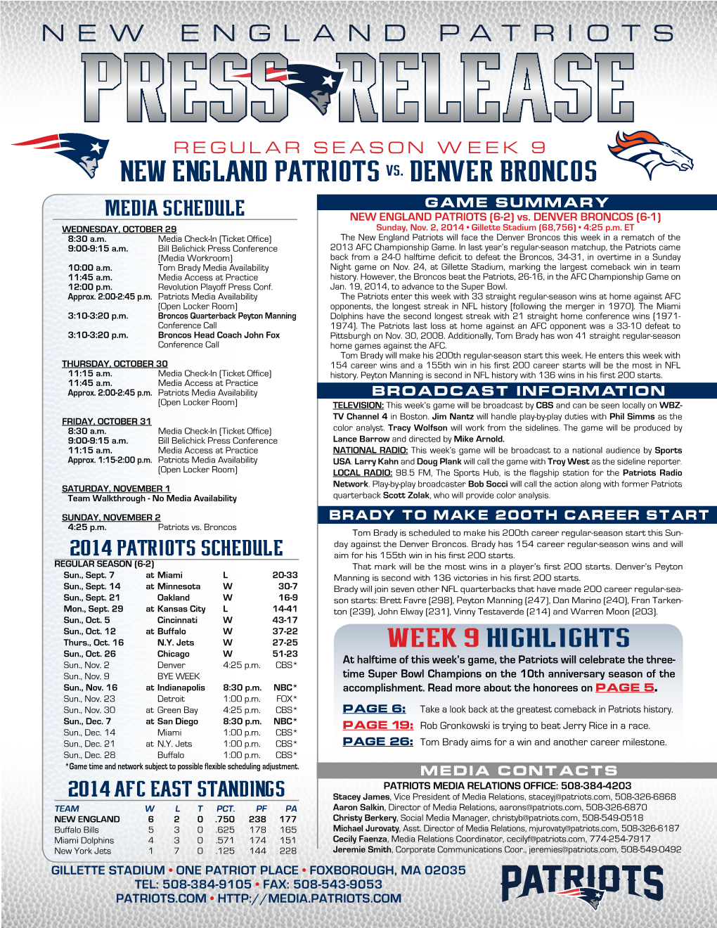 NEW ENGLAND PATRIOTS Vs. DENVER BRONCOS MEDIA SCHEDULE GAME SUMMARY NEW ENGLAND PATRIOTS (6-2) Vs