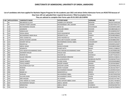 Directorate of Admissions, Univeristy of Sindh, Jamshoro 04-01-21