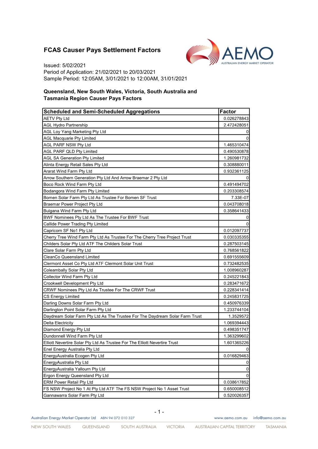 FCAS Causer Pays Settlement Factors