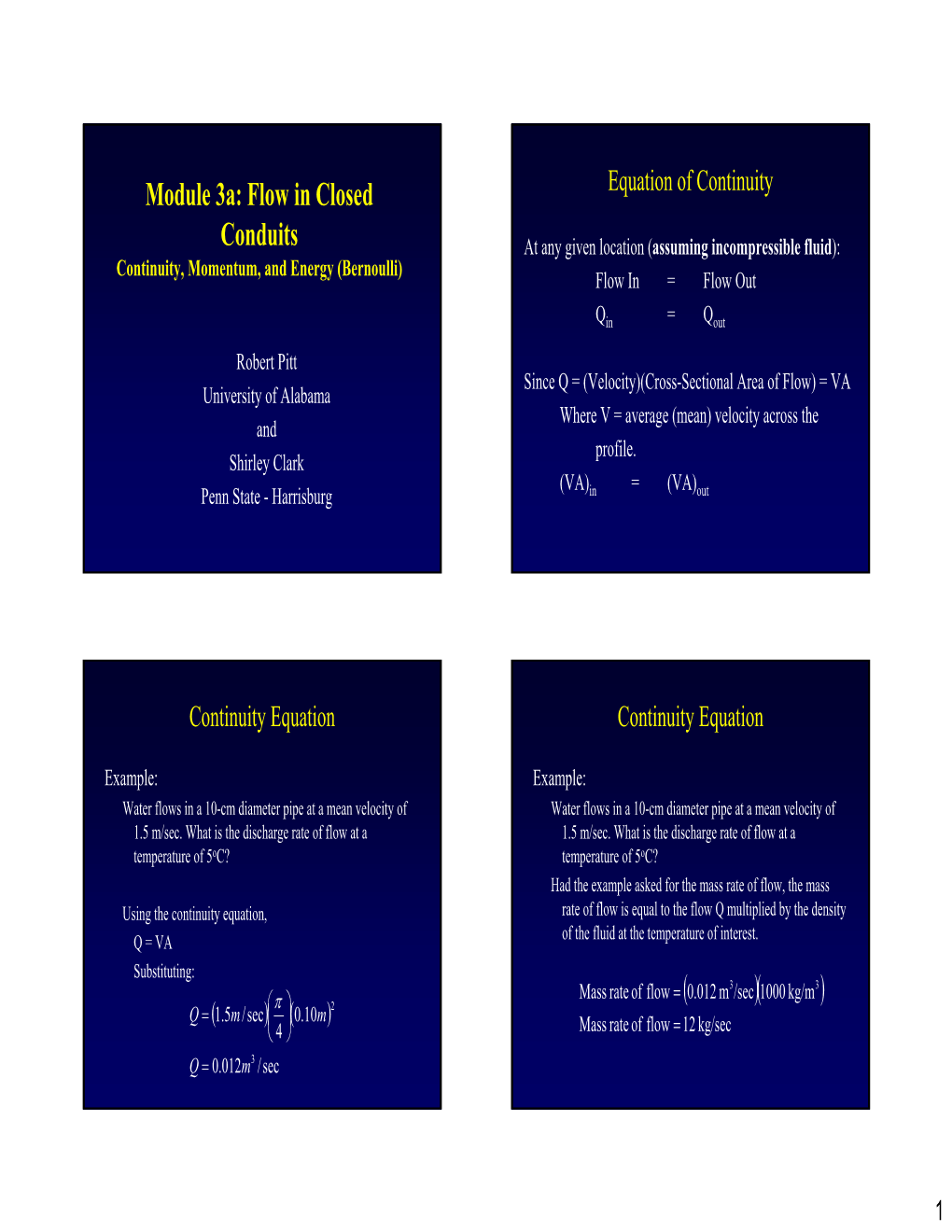 Module 3A: Flow in Closed Conduits