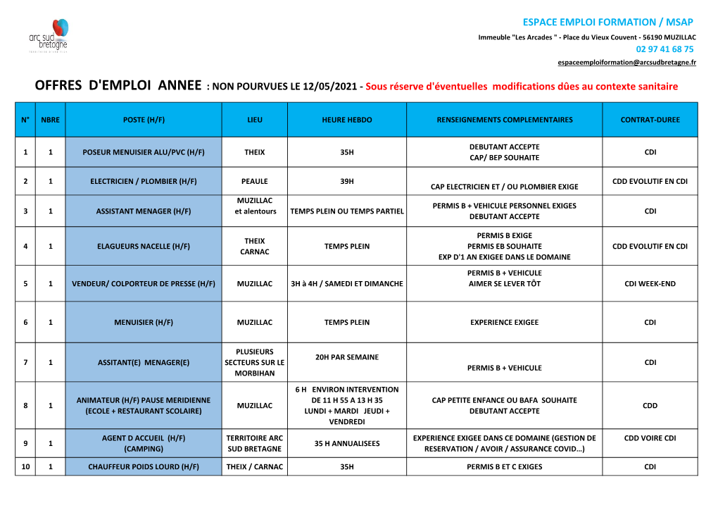 Espace Emploi Formation / Msap Offres D'emploi Annee