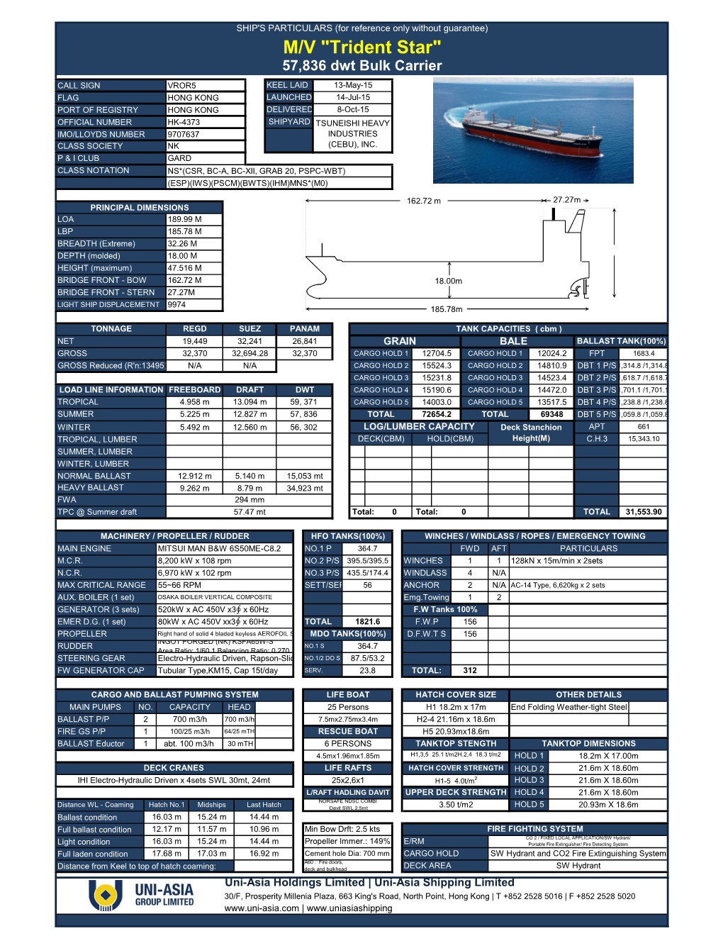 Ship Particulars For