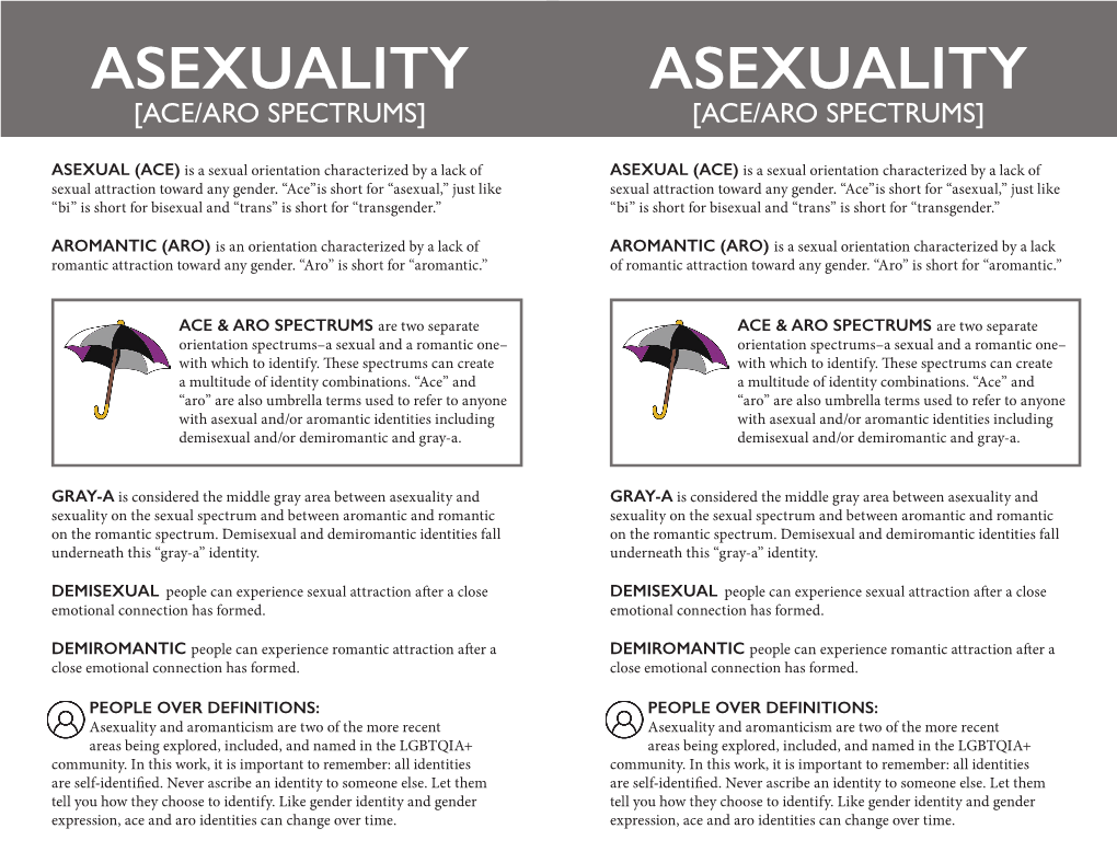 Asexuality Asexuality [Ace/Aro Spectrums] [Ace/Aro Spectrums]