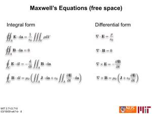 Maxwell's Equations; Polarization; Poynting's Vector (PDF)