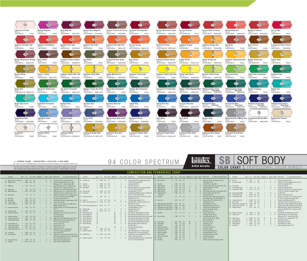 Sb Soft Body This Color Chart Is Produced Within the Limitations of Lithographic Printing and Is Intended As a Guide Only