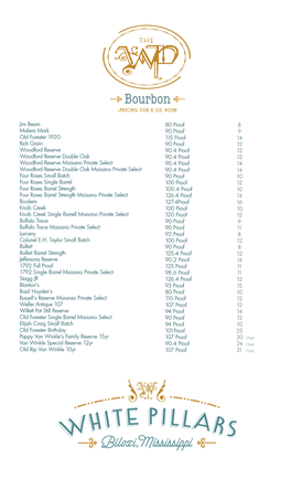 Bourbon & Whiskey Scotch List