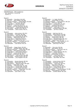 GRIDIRON Draft Results 28-Feb-2011 12:40 PM ET